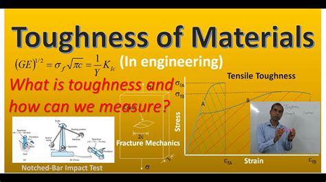 impact test vs fracture toughness|fracture toughness test.